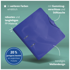 Ordner „WAVE“ | A4, 50 mm, Hebelmechanik mit gummiertem Griff, blau