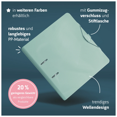 Ordner „WAVE“ Colour Code | A4, 50 mm, Hebelmechanik mit gummiertem Griff, mint
