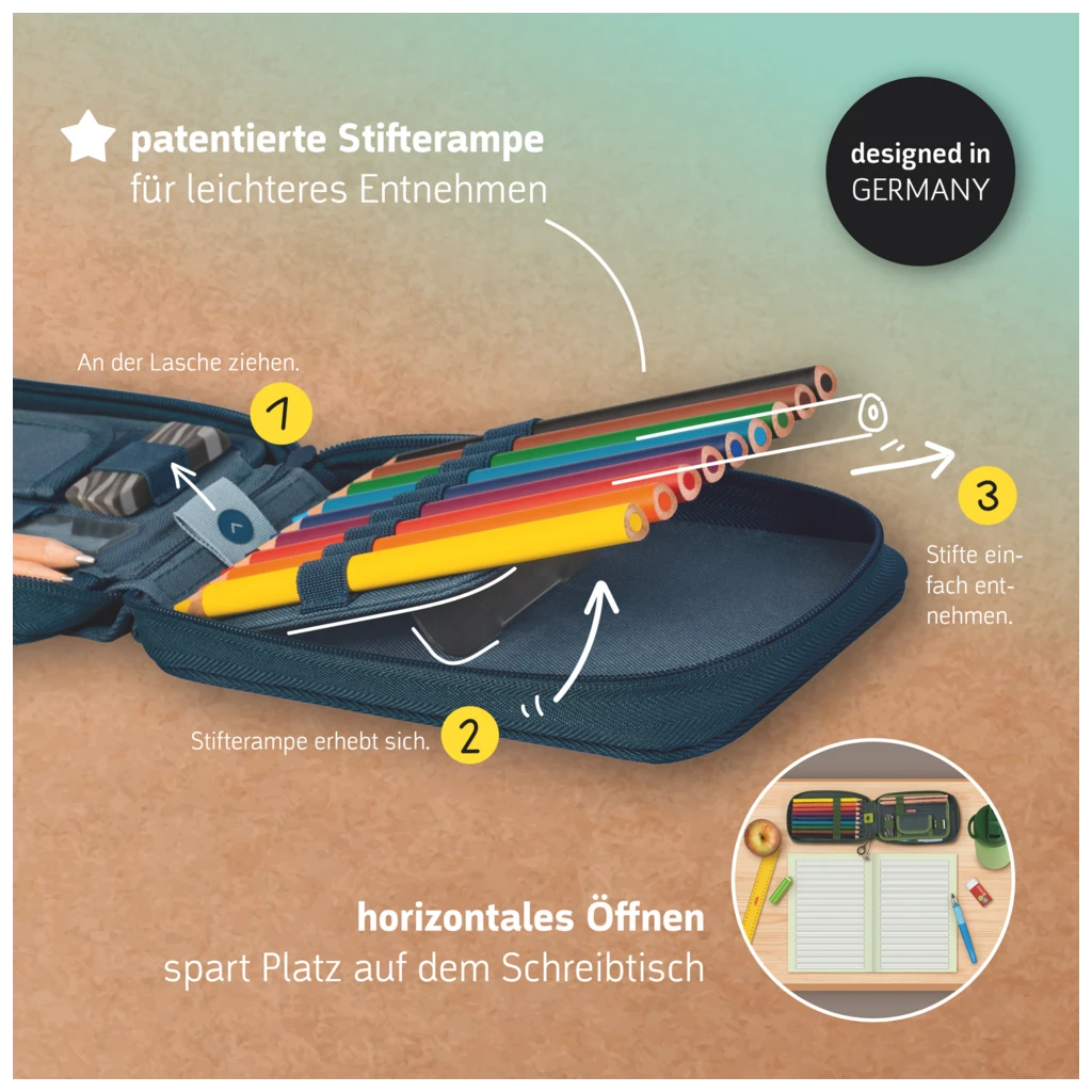 Federmäppchen s'maepp „Sweet Unicorn“ | mehrfarbig, pastell