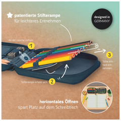 Federmäppchen s'maepp „Dino Jungle“