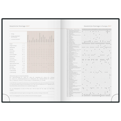 Buchkalender Premium Young Line 2027 „Greeny“ | A5, Papier
