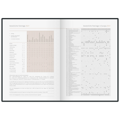 Buchkalender Premium Young Line 2027 „Waves“ | A5, Papier